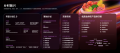 卖出1200万份餐品